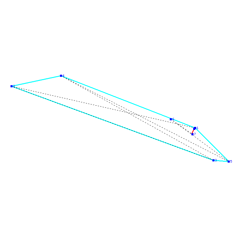 Flugauswertung